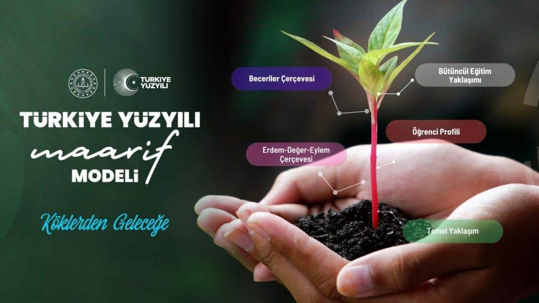 TÜRKİYE YÜZYILI MAARİF MODELİ ÖĞRENCİ PROFİLİ NASILDIR?